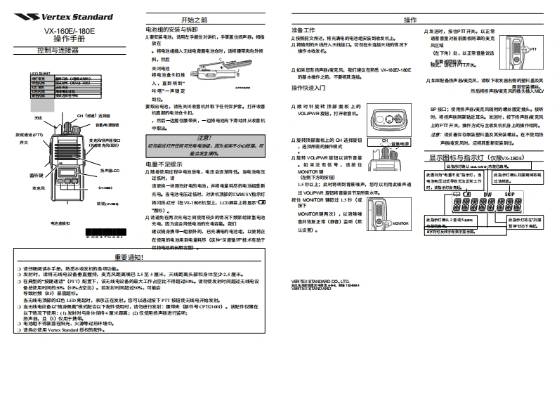 vertex-standard-VX-160E_VX-180E_操作说明书手册_ENG_EC037N2011-20260409中文版