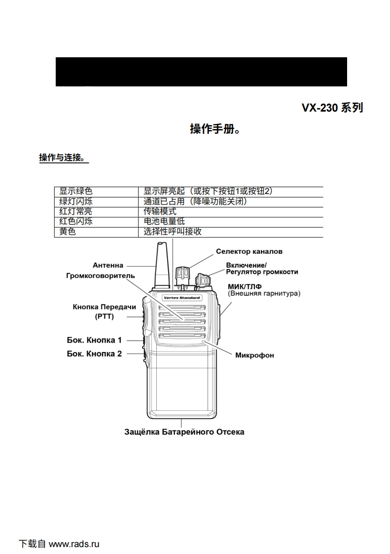 vertex-standard-VX-231操作说明书手册-20260409中文版-找手册网