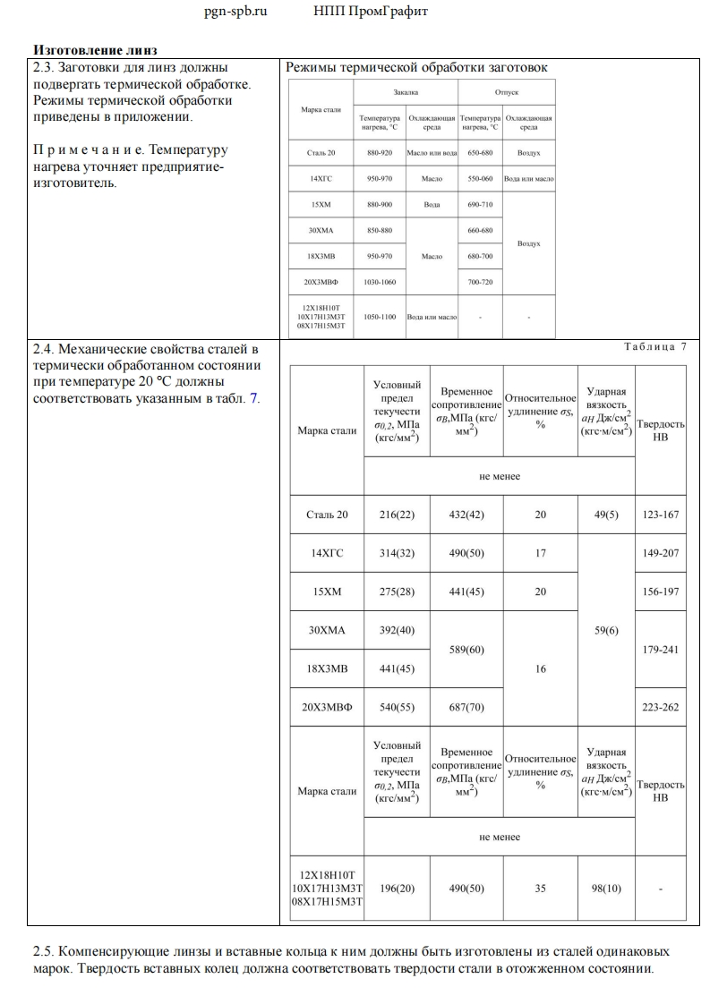 ГОСТ10493-81.Линзы.Изготовление现行标准技术规范