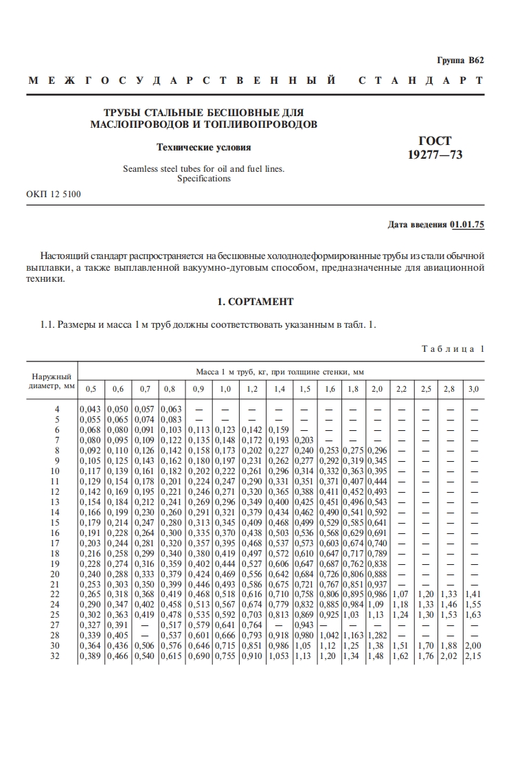 ГОСТ19277-73新版标准规范