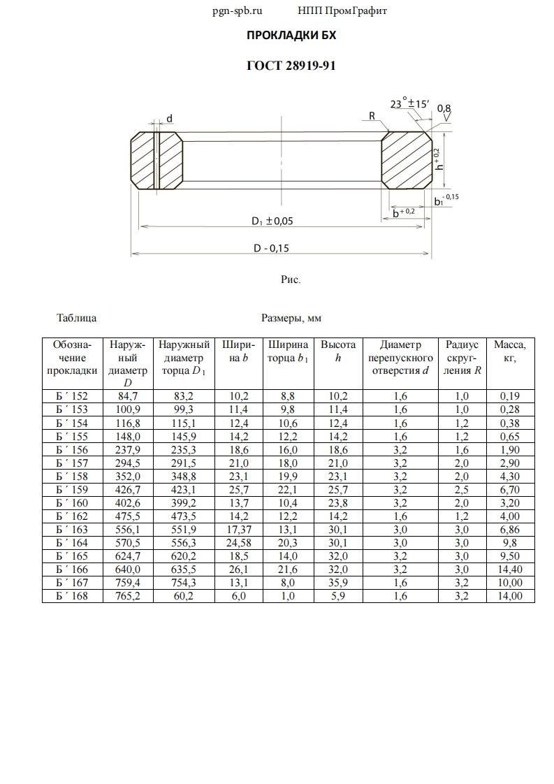 ГОСТ28919-91.ПрокладкиБхтаблицатипоразмеров现行标准技术规范
