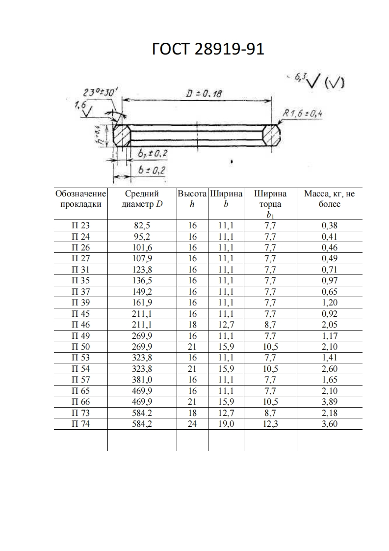 ГОСТ28919.91.ПрокладкиПтаблицаразмеров现行标准技术规范