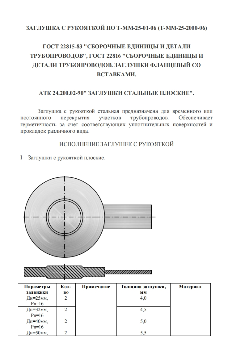 Т-ММ-25-01-06(Т-ММ-25-2000-06).Заглушкасрукояткой现行标准技术规范
