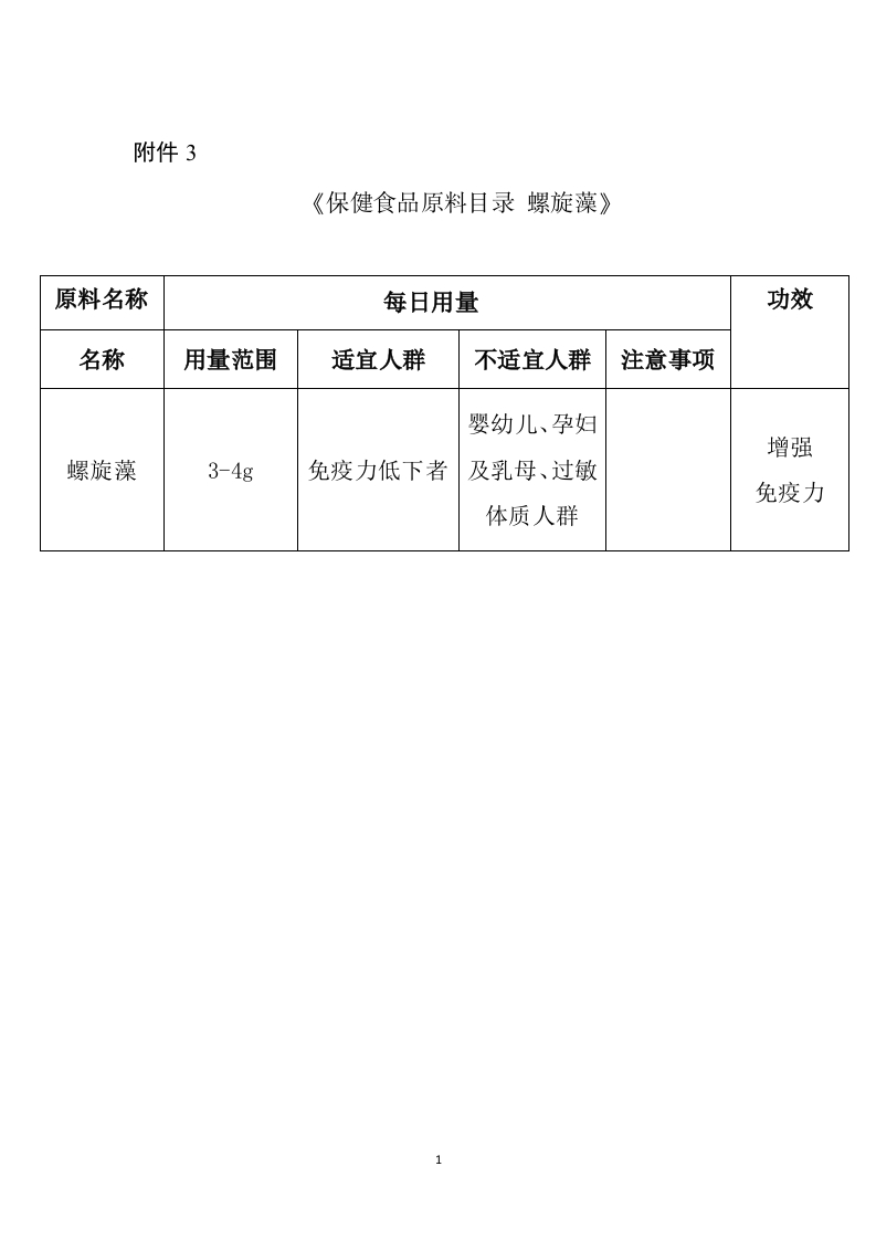 《保健食品原料目录螺旋藻》