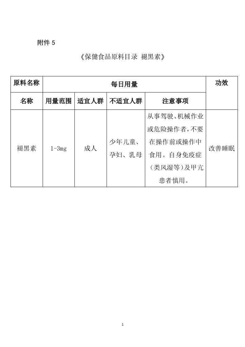 《保健食品原料目录褪黑素》