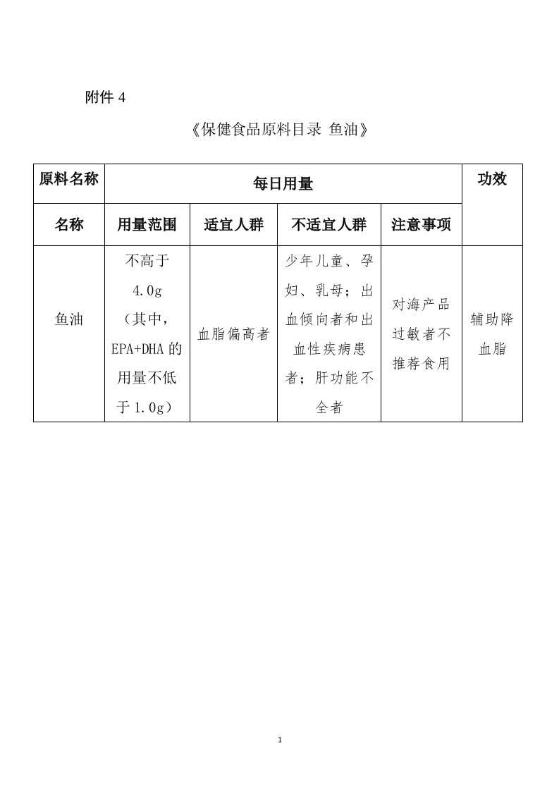 《保健食品原料目录鱼油》