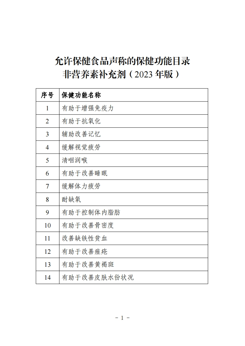 《允许保健食品声称的保健功能目录-非营养素补充剂（2023年版）》