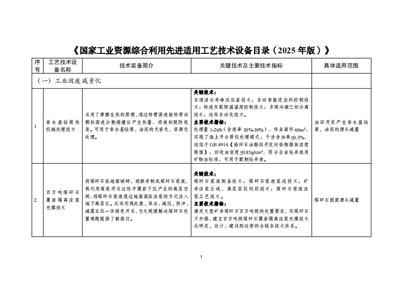 《国家工业资源综合利用先进适用工艺技术设备目录（2025年版）》