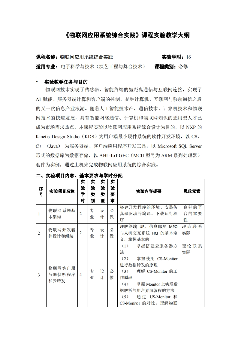 《物联网应用系统综合实践》课程实验教学大纲--修订