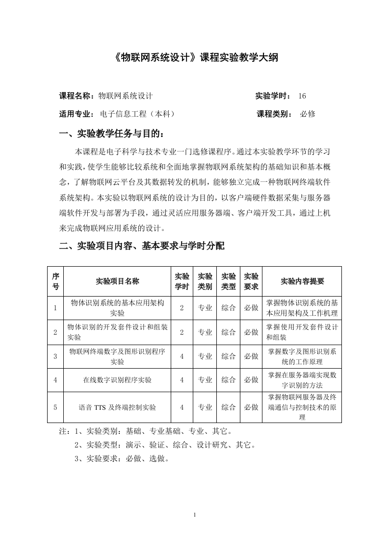《物联网系统设计》2023实验教学大纲