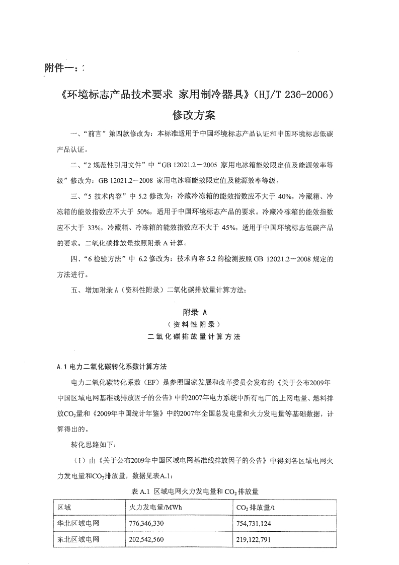 《环境标志产品技术要求家用制冷器具》（HJT236-2006）修改方案（公告2010年第70号附件一）现行国家强制性标准规范