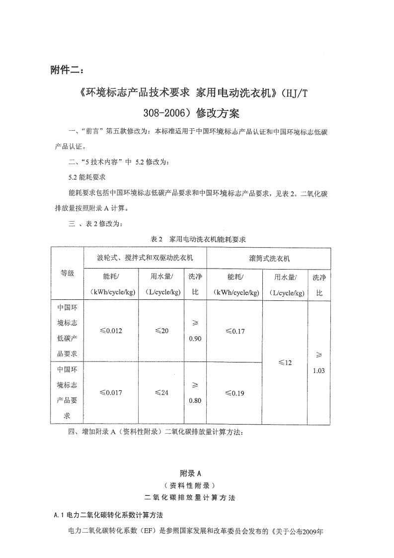 《环境标志产品技术要求家用电动洗衣机》（HJT308-2006）修改方案（公告2010年第70号附件二）现行国家强制性标准规范