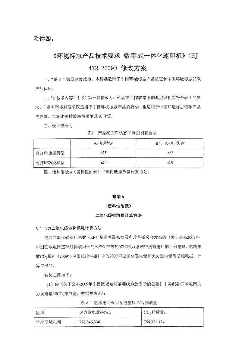《环境标志产品技术要求数字式一体化速印机》（HJT472-2009）修改方案（公告2010年第70号附件四）现行国家强制性标准规范