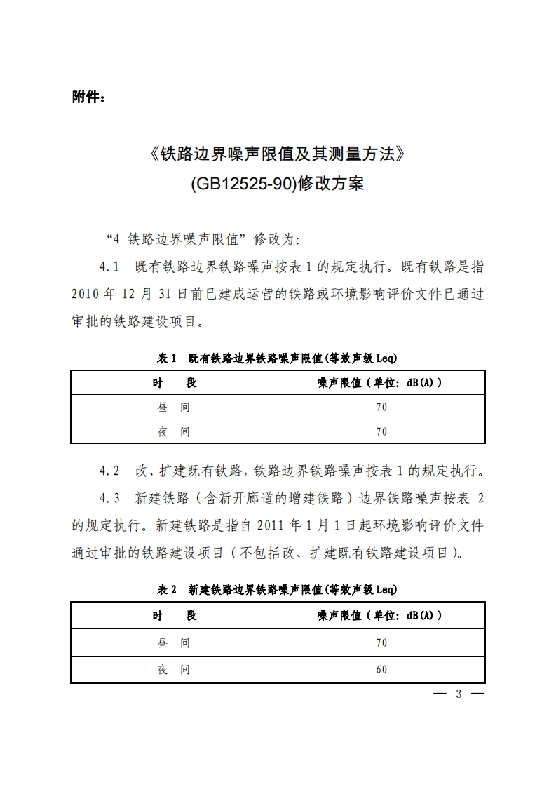 《铁路边界噪声限值及测量方法》（GB-12525-90）修改方案