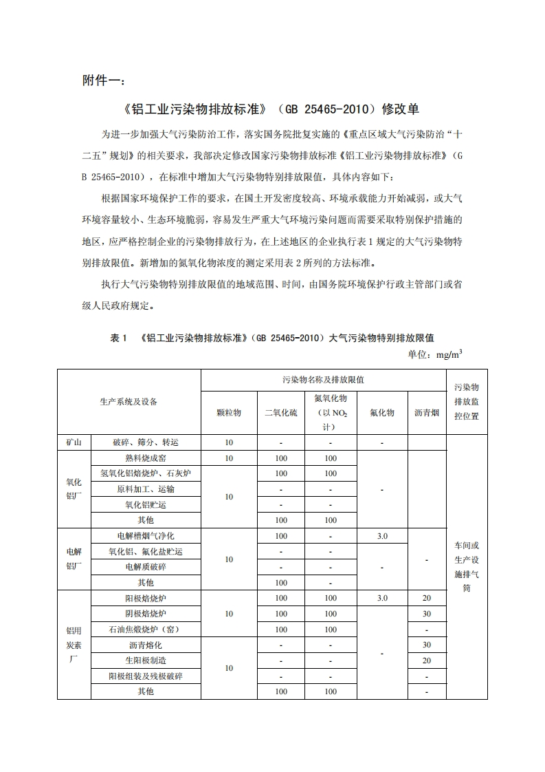 《铝工业污染物排放限值》（GB25465-2010）2013年修改单现行国家强制性标准规范