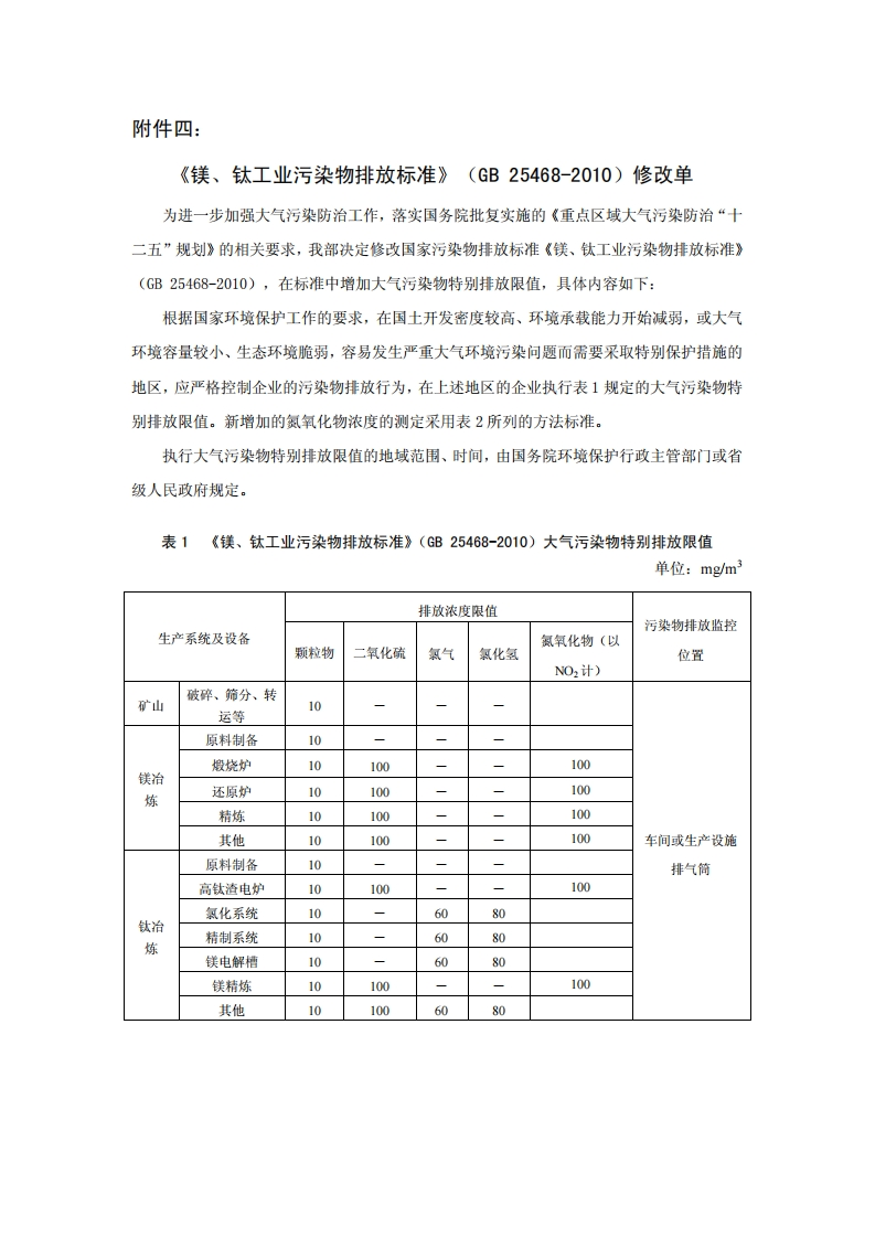 《镁、钛工业污染物排放限值》（GB25468-2010）2013年修改单现行国家强制性标准规范