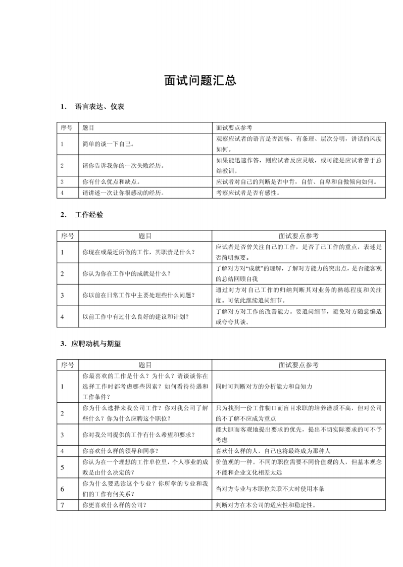 【面试题库】最完整的面试问题及考察重点（洞察真实人性）
