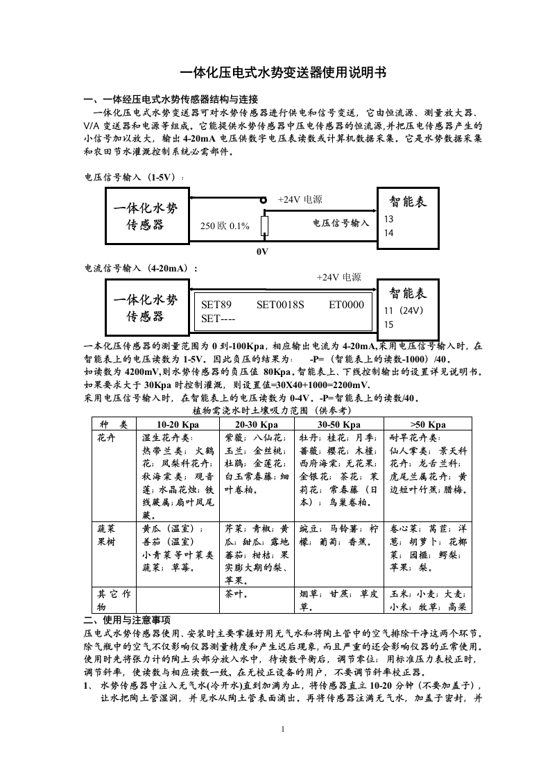 一体化压电式水势变送器使用说明书
