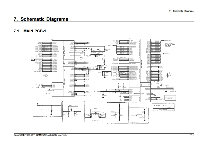 三星ES80数码相机维修手册