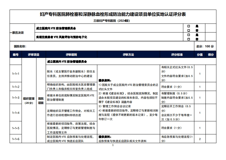 三级妇产专科医院中心建设标准及评分明细（2024版）