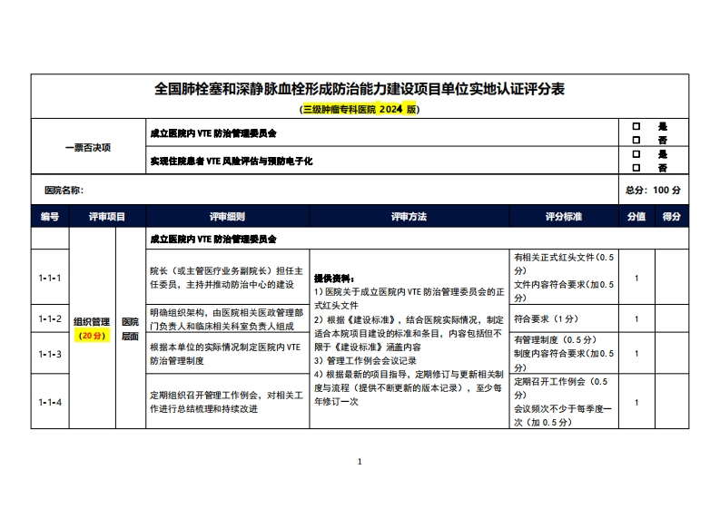 三级肿瘤专科医院中心建设标准及评分细则（2024版）