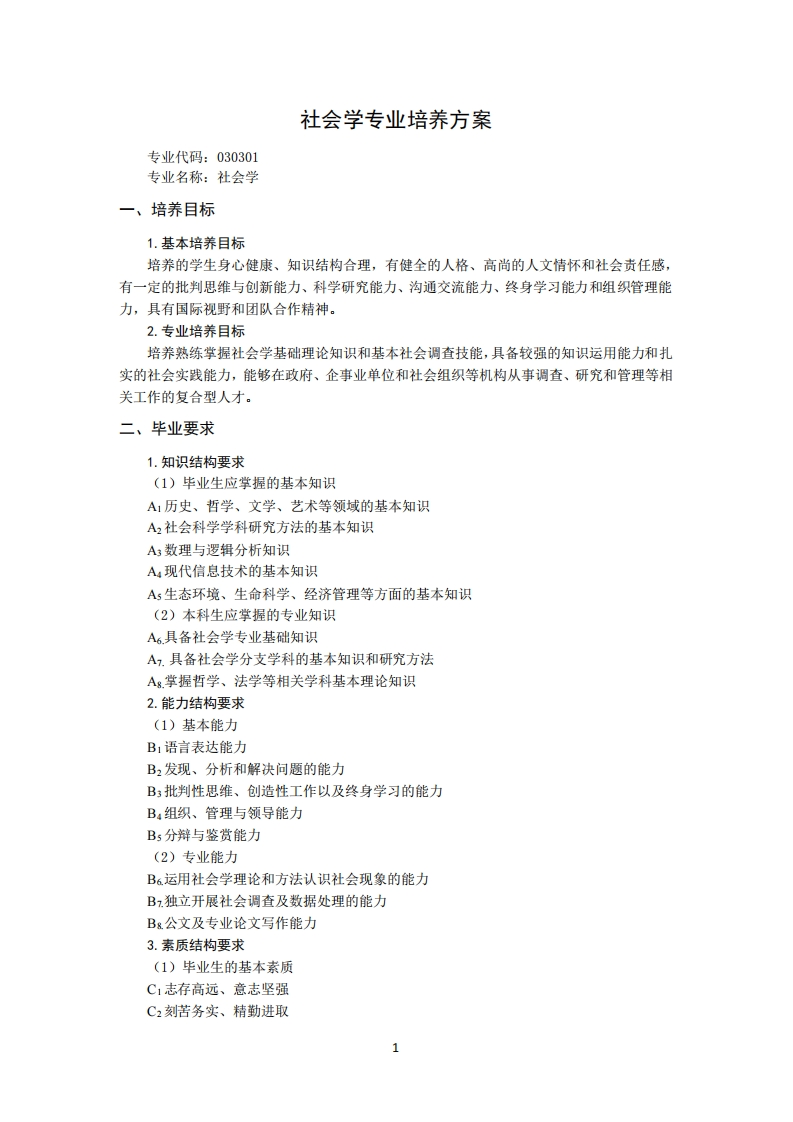 专业代码030301社会学科专业培育方案其二