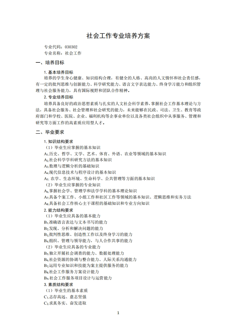 专业代码030302社会工作专业培养方案