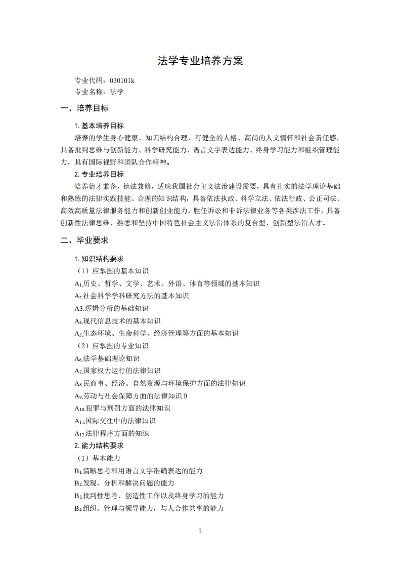 专业编号030101k法律专业培育方案3