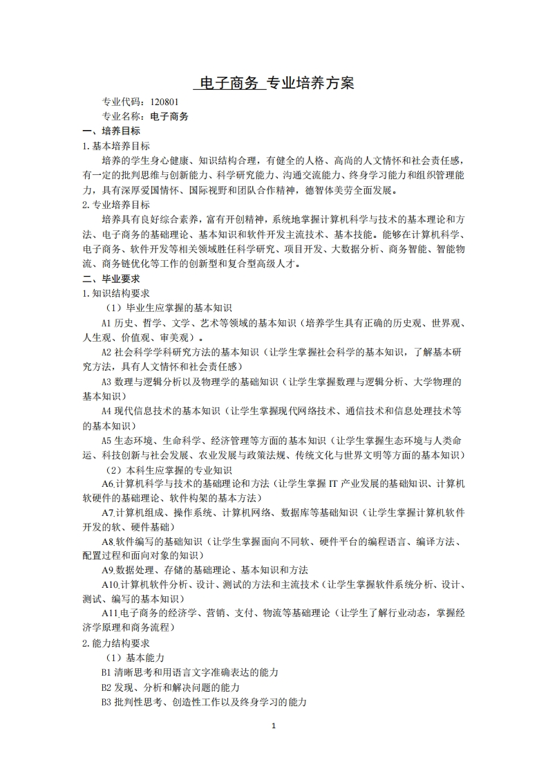 专业编号120801电商专业培育方案K柒仟高41
