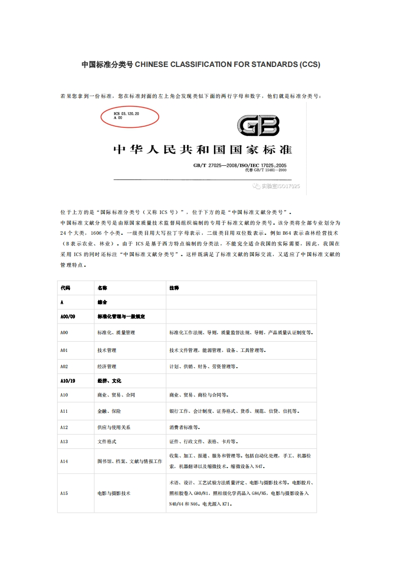 中华人民共和国强制性标准规范CCS分类号（中国标准分类号）