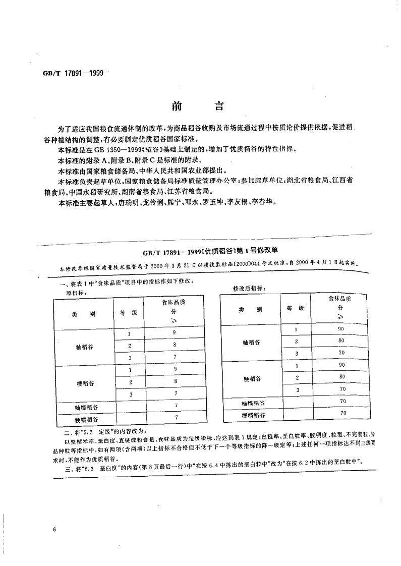 中华人民共和国强制性标准规范GB_T17891-1999优质稻谷（新版现行）