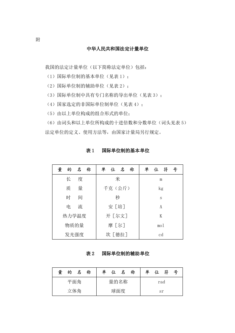 中华人民共和国法定计量单位