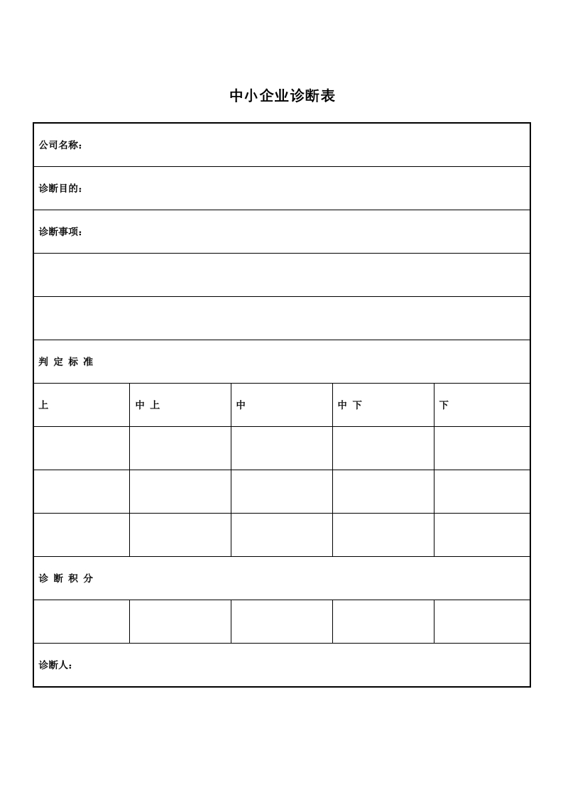 中小企业诊断表新质力文库 - 聚焦新质生产力发展的数字化知识库_行业洞察 / 理论成果 / 实践指南免费下载新质力文库