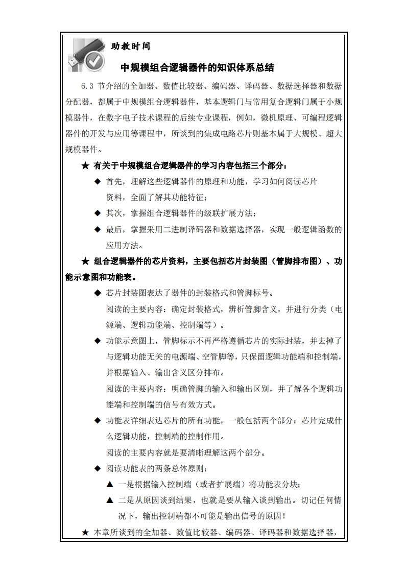 中规模组合逻辑器件的知识体系总结