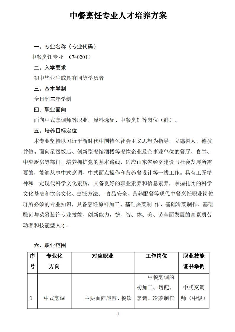 中餐烹饪专业人才培养方案
