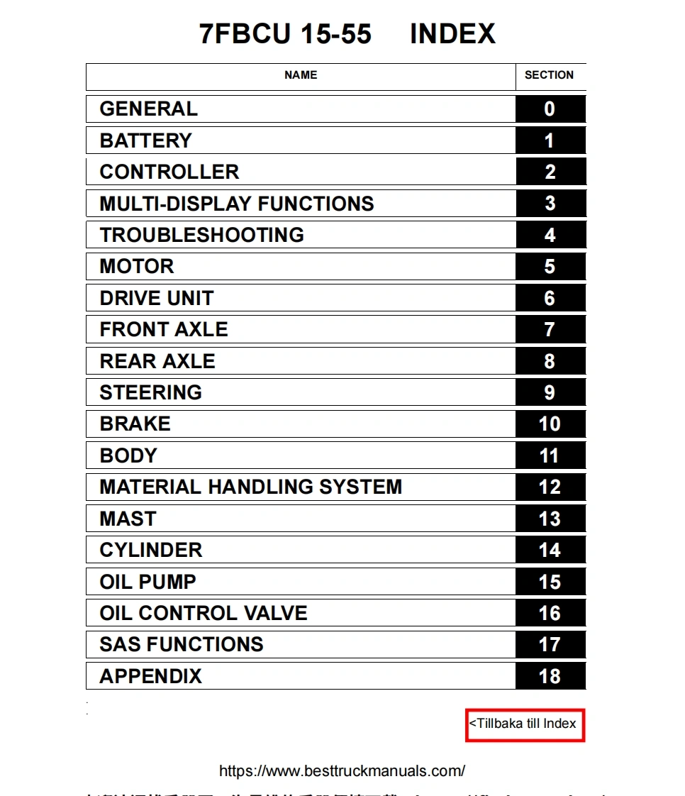 丰田叉车Toyota-7FBCU-15-55-Electric-Forklift-Service-Manual-PDF维修手册含电器液压原理图