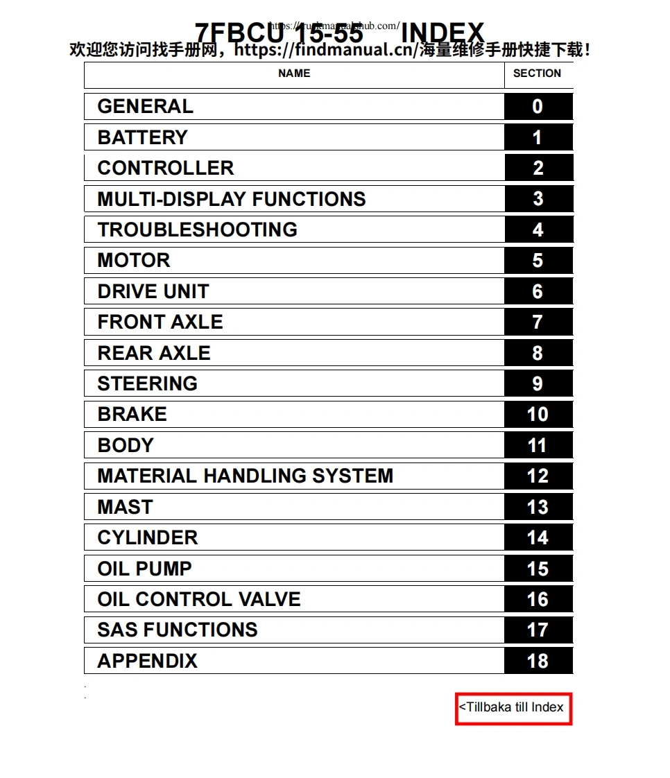 丰田叉车Toyota-Electric-Forklift-7FBCU-15-55-Service-Repair-Manuals维修手册含电器液压原理图-找手册网