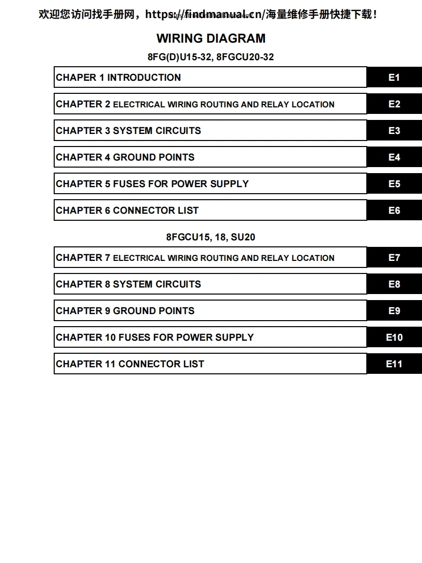 丰田叉车Toyota-Forklift-8FG(D)U15-32_-8FGCU20-32-Wiring-Diagram维修手册含电器液压原理图-找手册网
