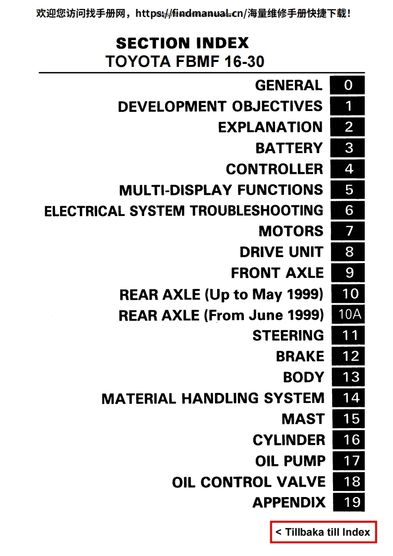 丰田叉车Toyota-Forklift-FBMF-16-30-Workshop-Repair-Manual维修手册含电器液压原理图-找手册网