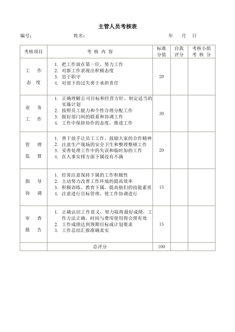 主管人员考核表新质力文库 - 聚焦新质生产力发展的数字化知识库_行业洞察 / 理论成果 / 实践指南免费下载新质力文库