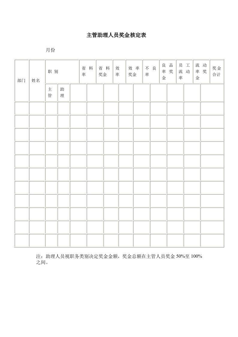 主管助理人员奖金核定表新质力文库 - 聚焦新质生产力发展的数字化知识库_行业洞察 / 理论成果 / 实践指南免费下载新质力文库