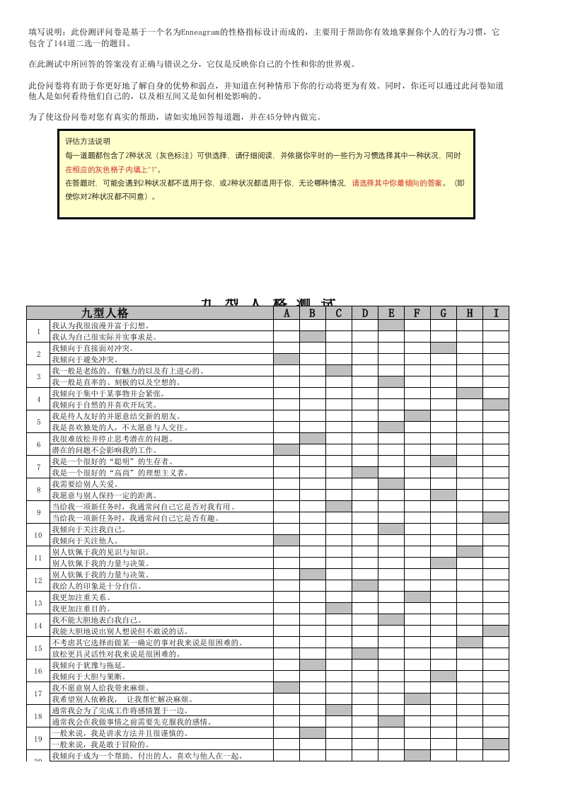 九型人格测试题（可直接得出结果）
