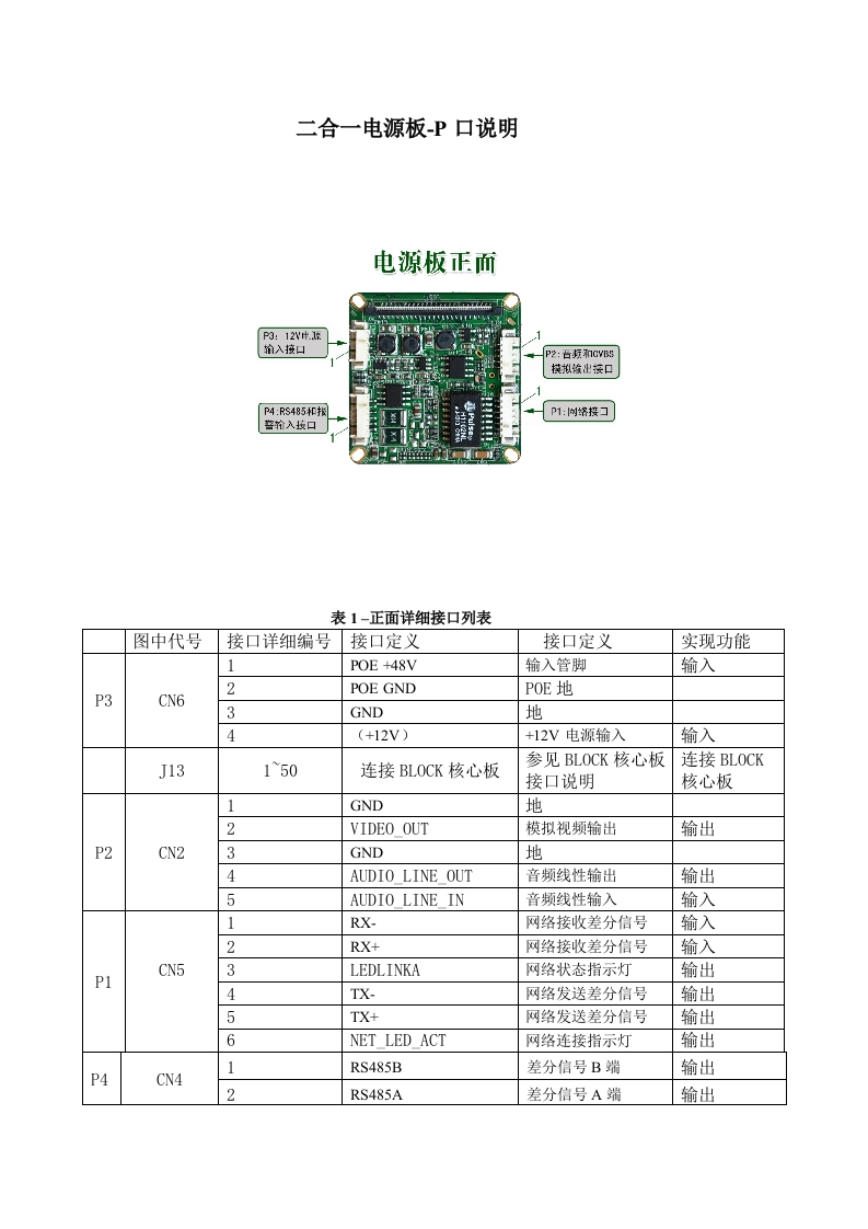 二合一电源板接口说明-p模块