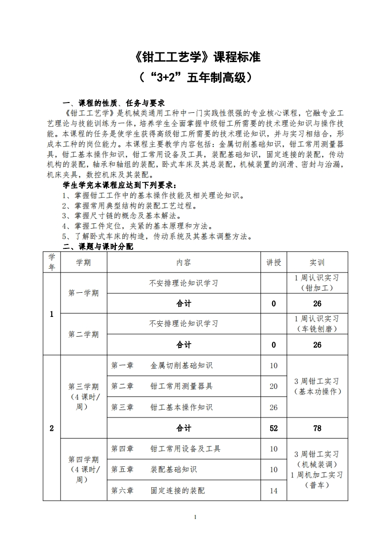 五年高级《钳工工艺学》课程标准