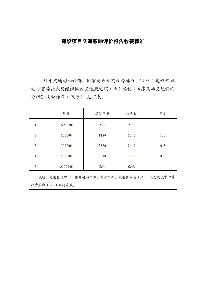交通影响评价最新收费标准