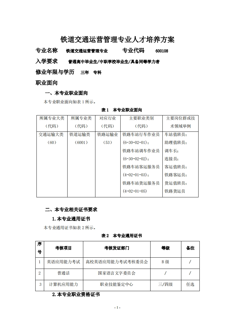 交通运输工程系人才培养方案_2