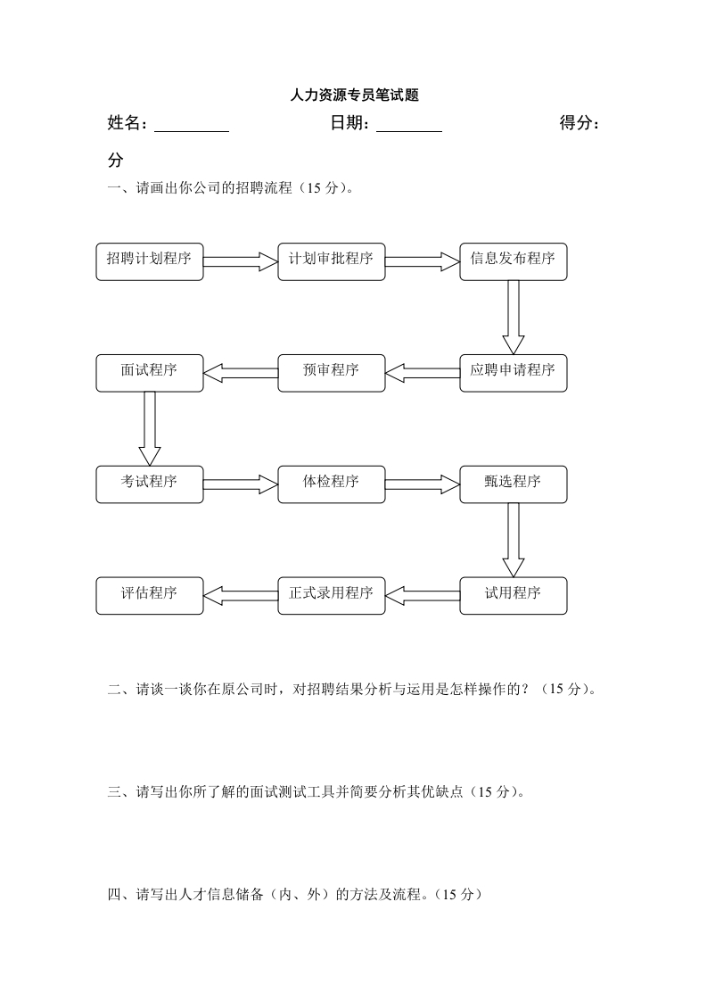 人力资源专员笔试题