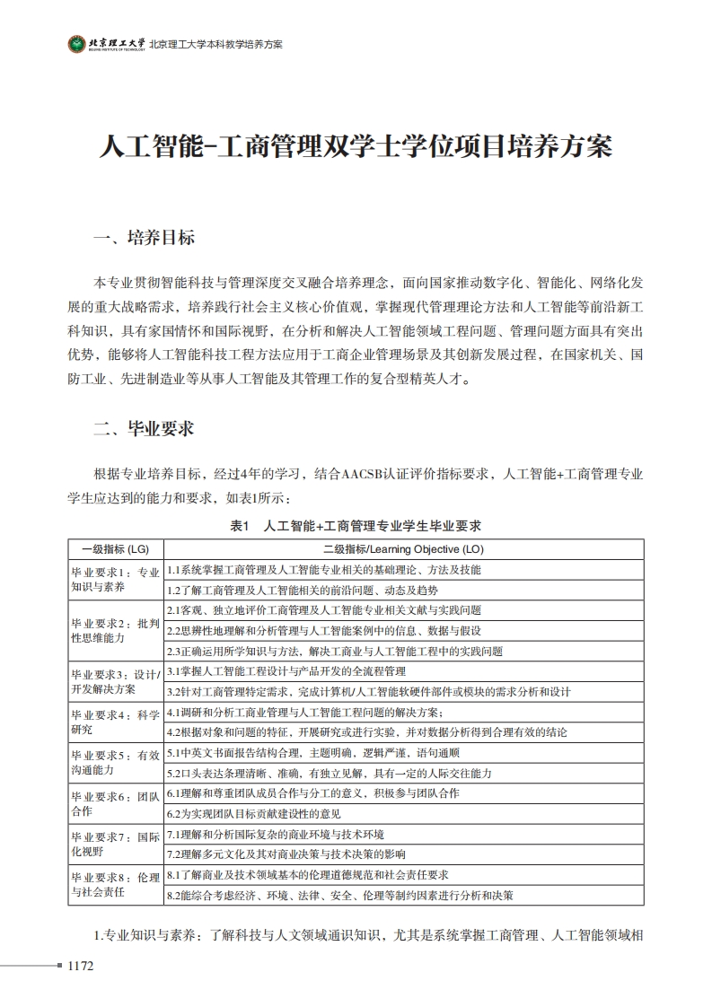 人工智能-工商管理又学士学位项目培养方案