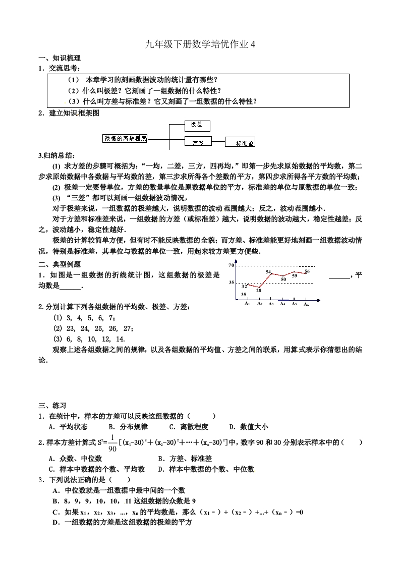 人教版初三数学下册培优作业4新质力文库 - 聚焦新质生产力发展的数字化知识库_行业洞察 / 理论成果 / 实践指南免费下载新质力文库
