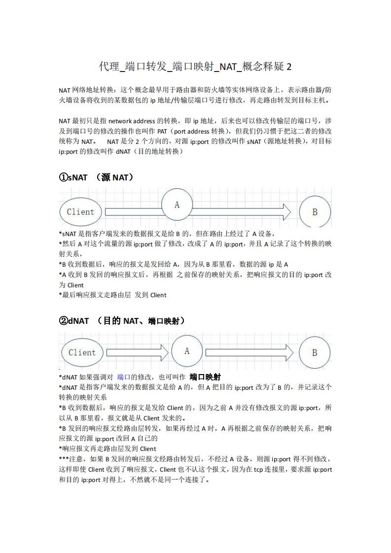 代理_端口转发_端口映射_NAT_概念释疑2.3